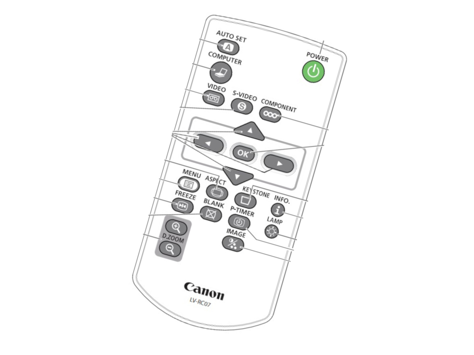 CANON LV-7392S remote control
