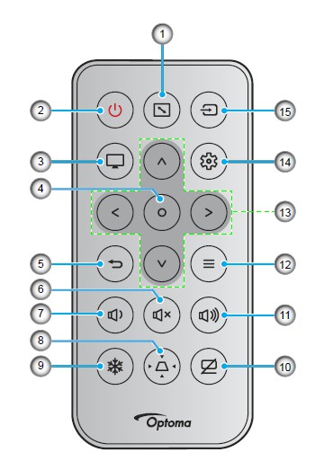 OPTOMA GT2000HDR remote control