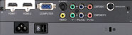 Projektor Sanyo PLV Z60